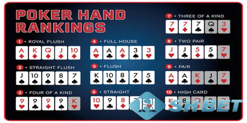 Xếp hạng Poker Hand theo thứ tự giảm dần